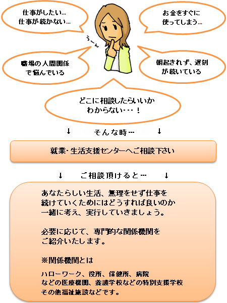 Ⴆ΁c